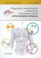 monitoriz