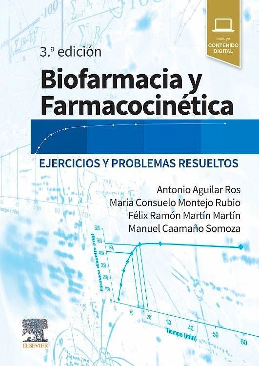 Biofarmacia