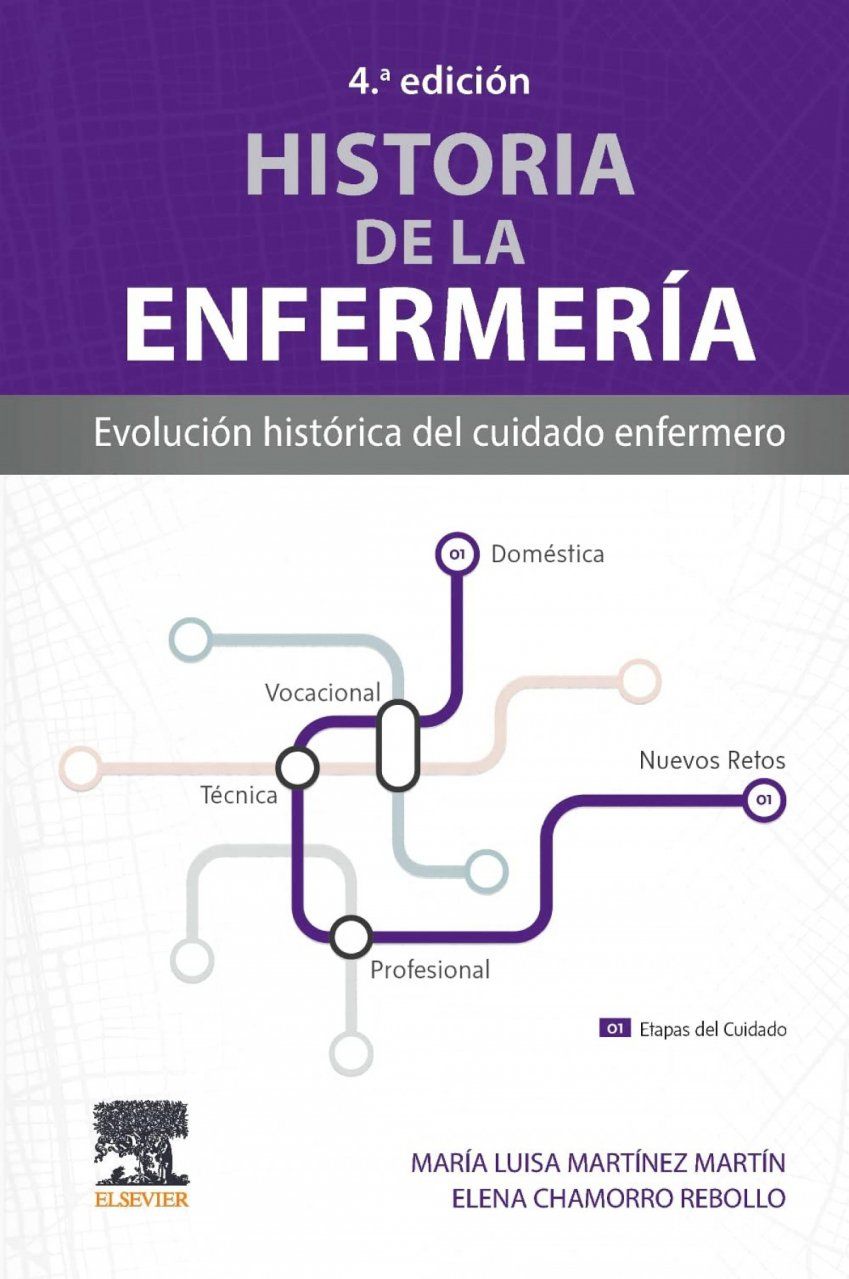 HistoriaEnf