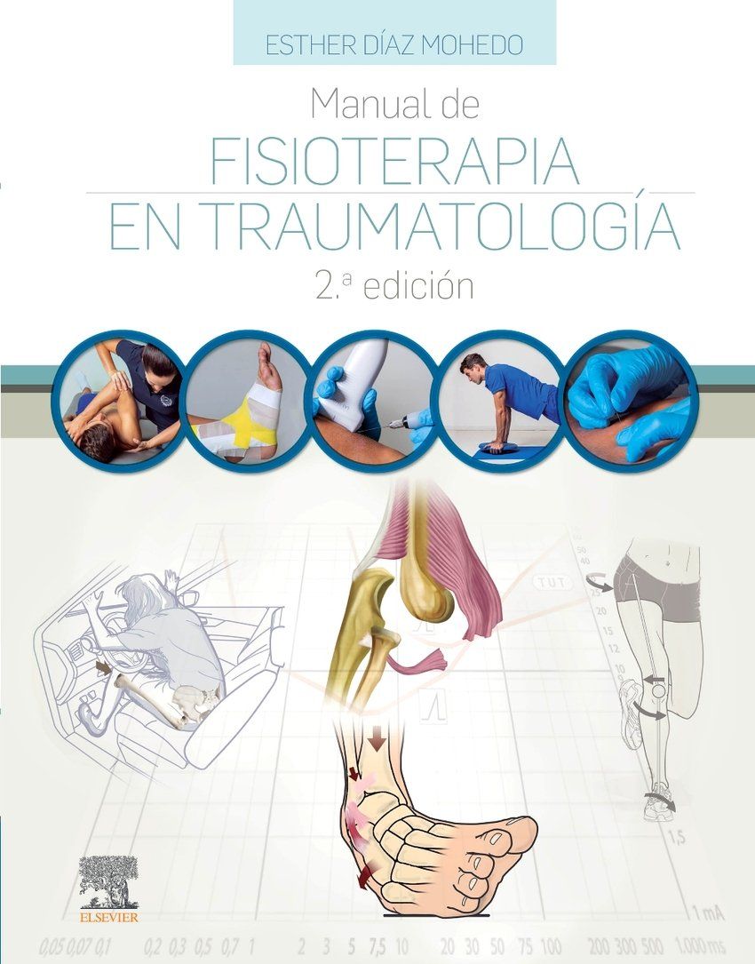 Traumatologia