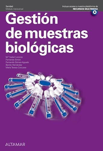 Gestion