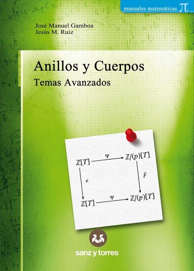 anillos