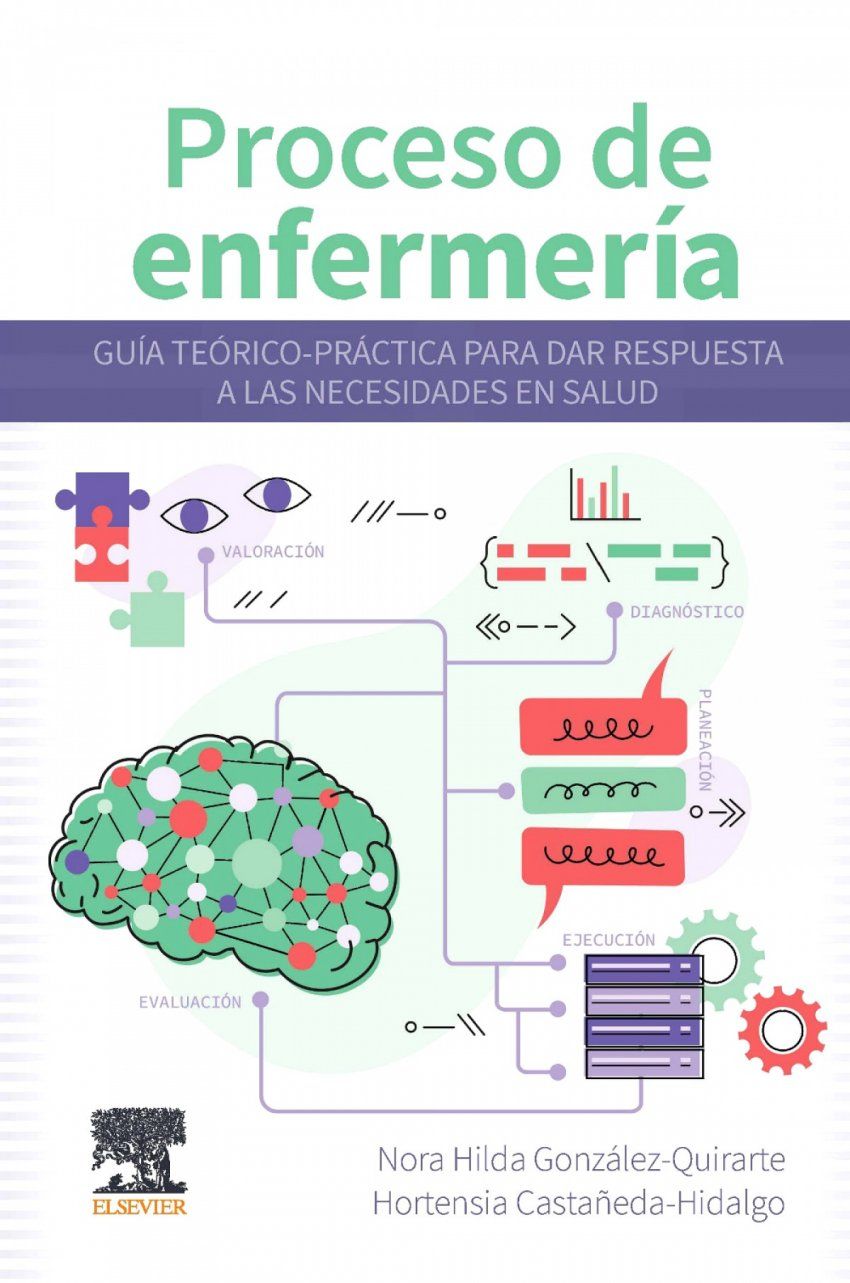 ProcesoEnf