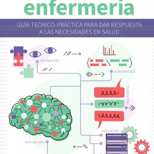 ProcesoEnf