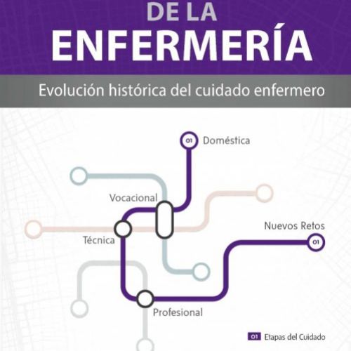 HistoriaEnf